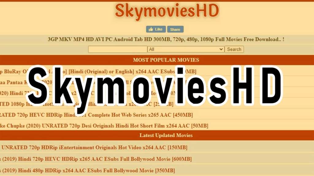 SkymoviesHD’s effect on revenues