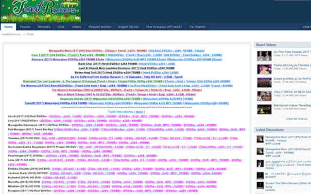 Tamilrockers bollywood